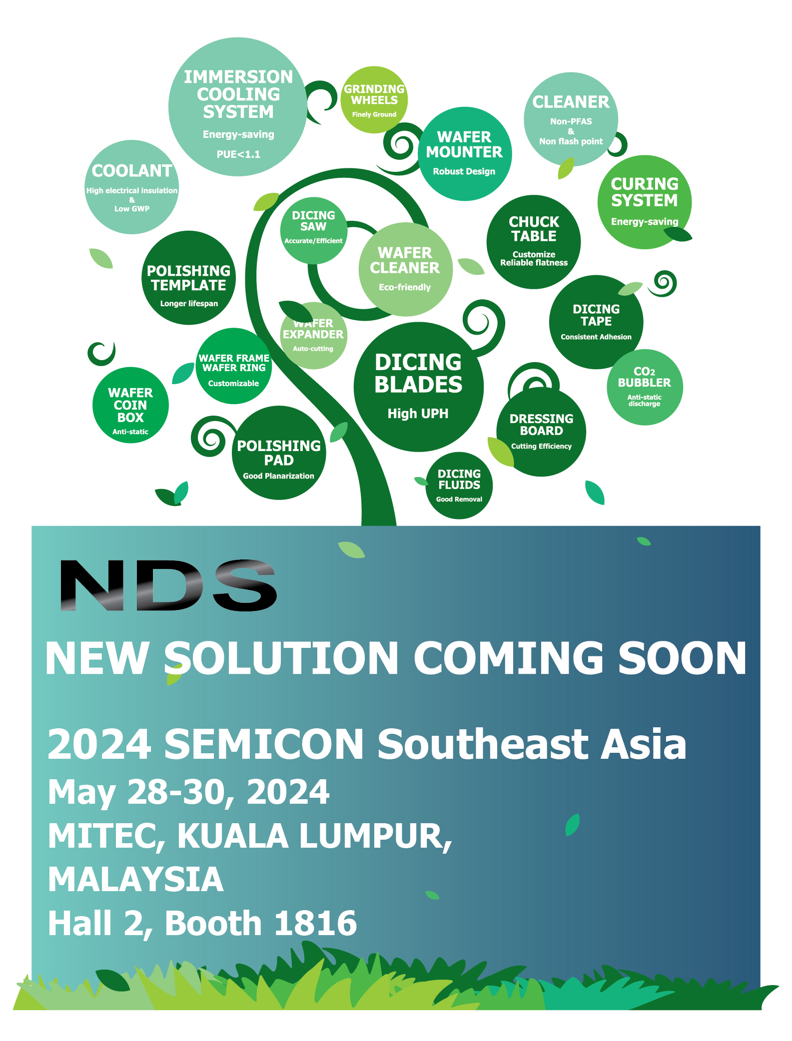 NDS 台灣日脈, NDS Immersion Cooling System, NDS Dicing Service Center Taiwan, Totally Dicing, Dicing Saw, Automatic Dicing Saw, NDS Dicing System, Dicing Tape, Dicing Blades, Grinding Wheel, Dicing Accessories, Auxiliary Machines, Dicing Fluids, Wafer Cleaner, Dressing Board, Chuck Table, Wafer Mounter, New Metal Bond Blade for dicing system-in-package (SiP), Metal Bond Blade, system-in-package, Polishing Pad, Polishing Template, Wafer Ring, Wafer Coin Box, Green, cleaning, coating, heat dissipation, 清洗, 焊接, 冷卻, 散熱, 塗佈, Coolant, Cleaning, Cooling, Soldering, Coating, Chiller, 切磋琢磨, Dicing, Lapping, Polishing, Grinding, 台灣半導體展, 半導體展, 半導體, 切SiP金屬刀, 系統級封裝, 金屬刀, SiP, New Metal Bond Blade for dicing system-in-package (SiP), Metal Bond Blade, system-in-package